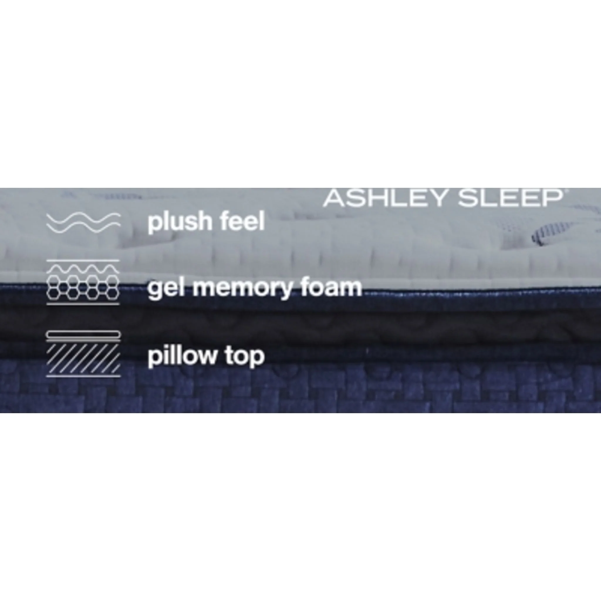 Ashley Sleep Bonita Springs Euro Top Innerspring 17 inch Mattress In A Box - Image 21