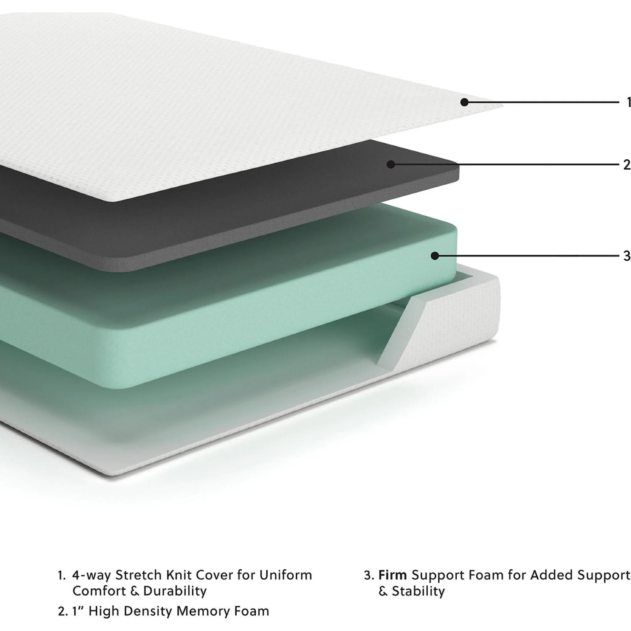 Ashley Sleep Chime 8 inch Memory Foam Mattress In A Box - Image 38
