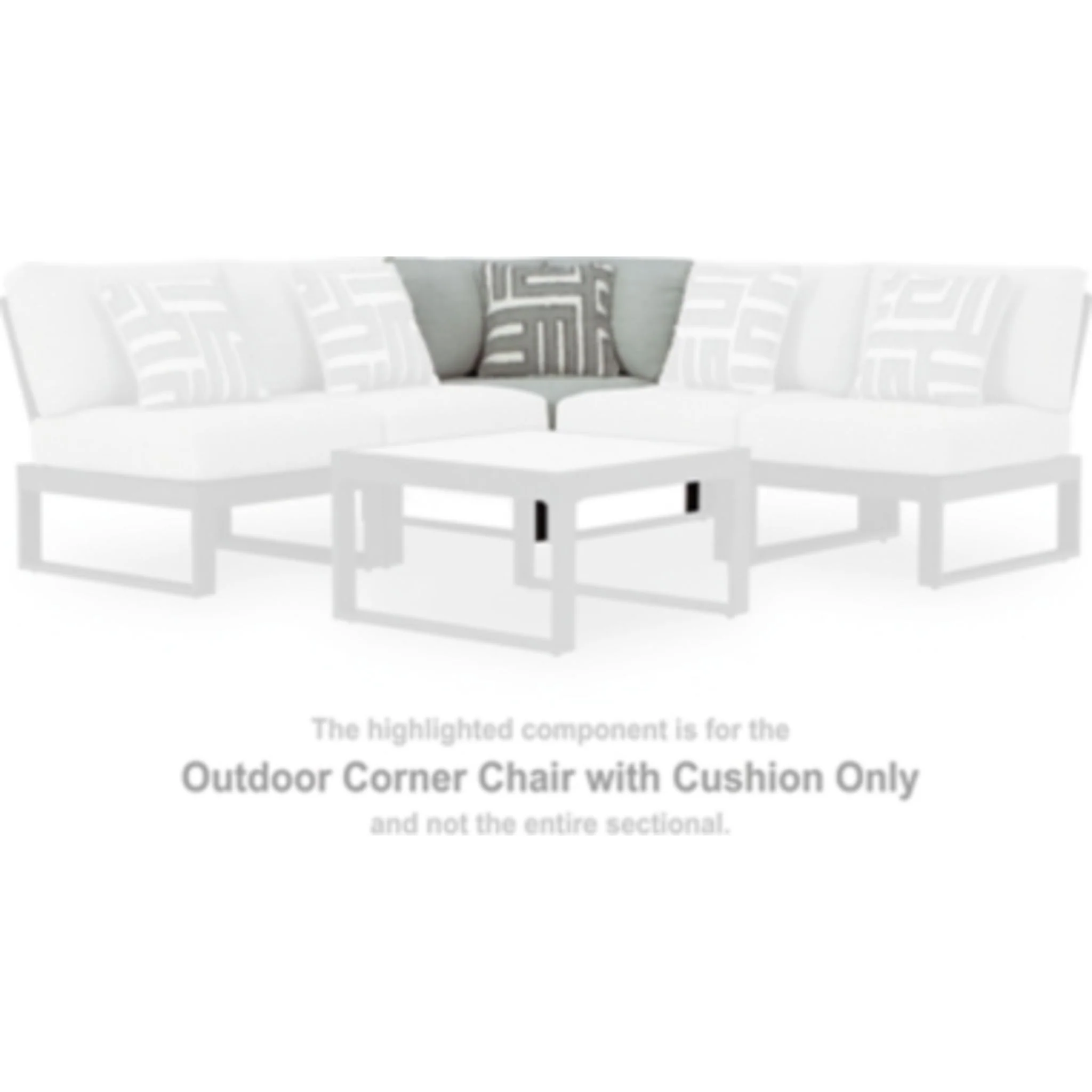Beachloft 6 Piece Outdoor Sectional w/Ottoman & Table - Image 46