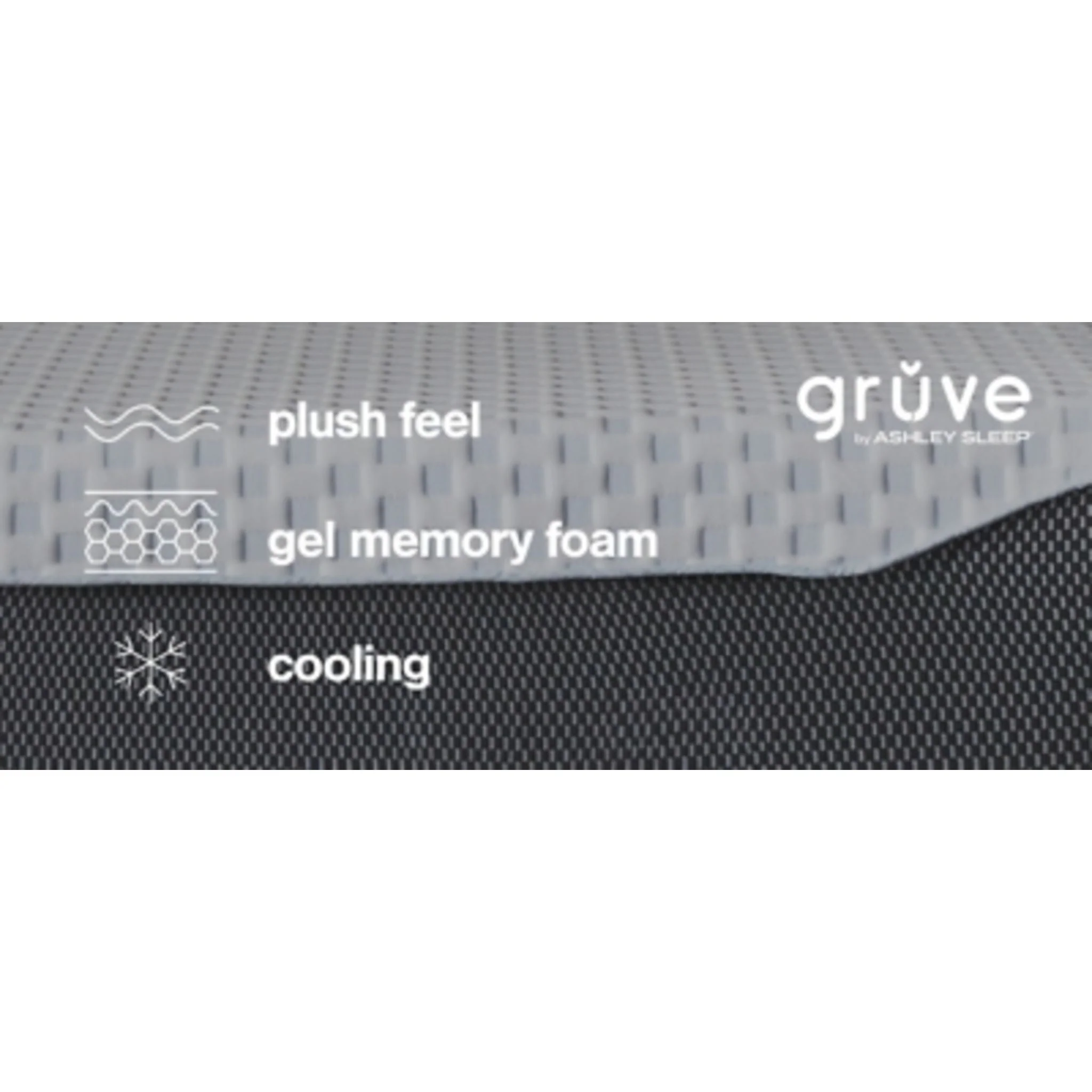 Ashley Sleep Gruve Euro Top - Image 20