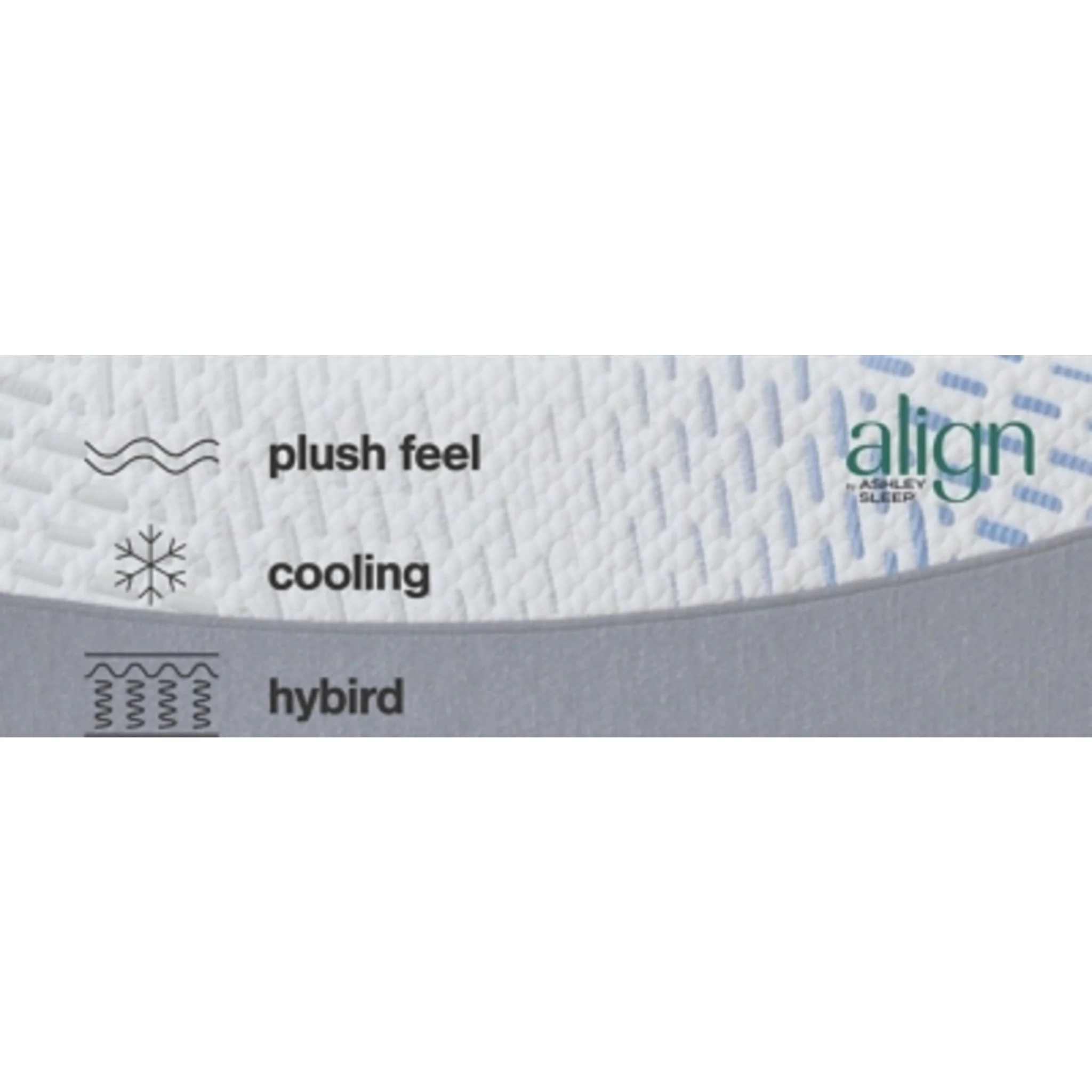 Ashley Sleep Align Plush Gel Latex Hybrid Mattress - Image 7