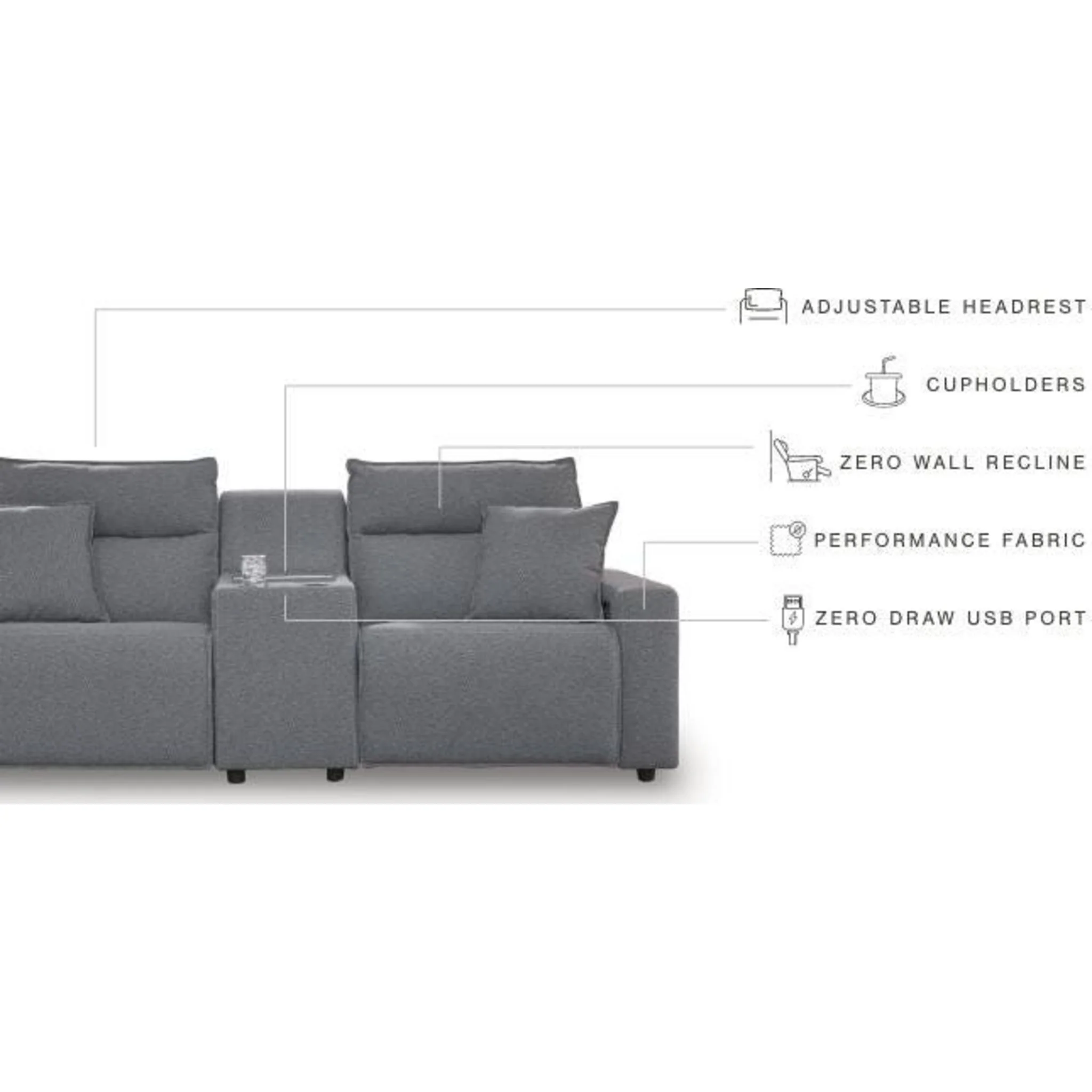 Modmax II 6 Piece Modular Reclining Sectional with Console - Image 39