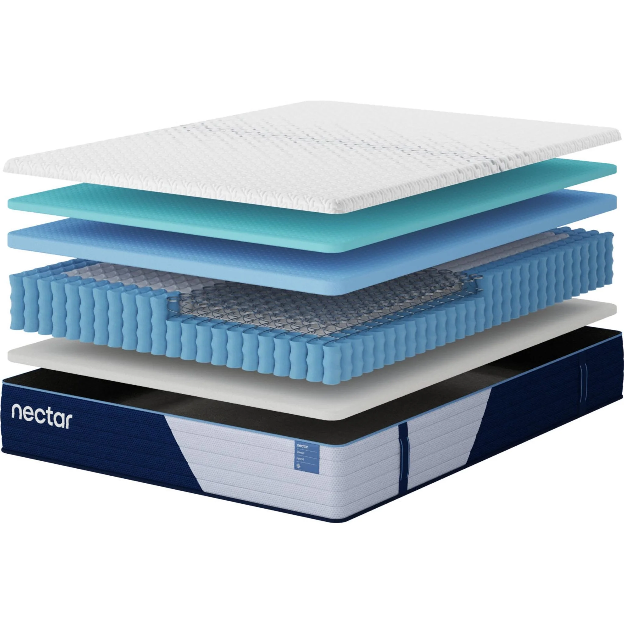 Nectar Classic Hybrid Mattress - Image 105