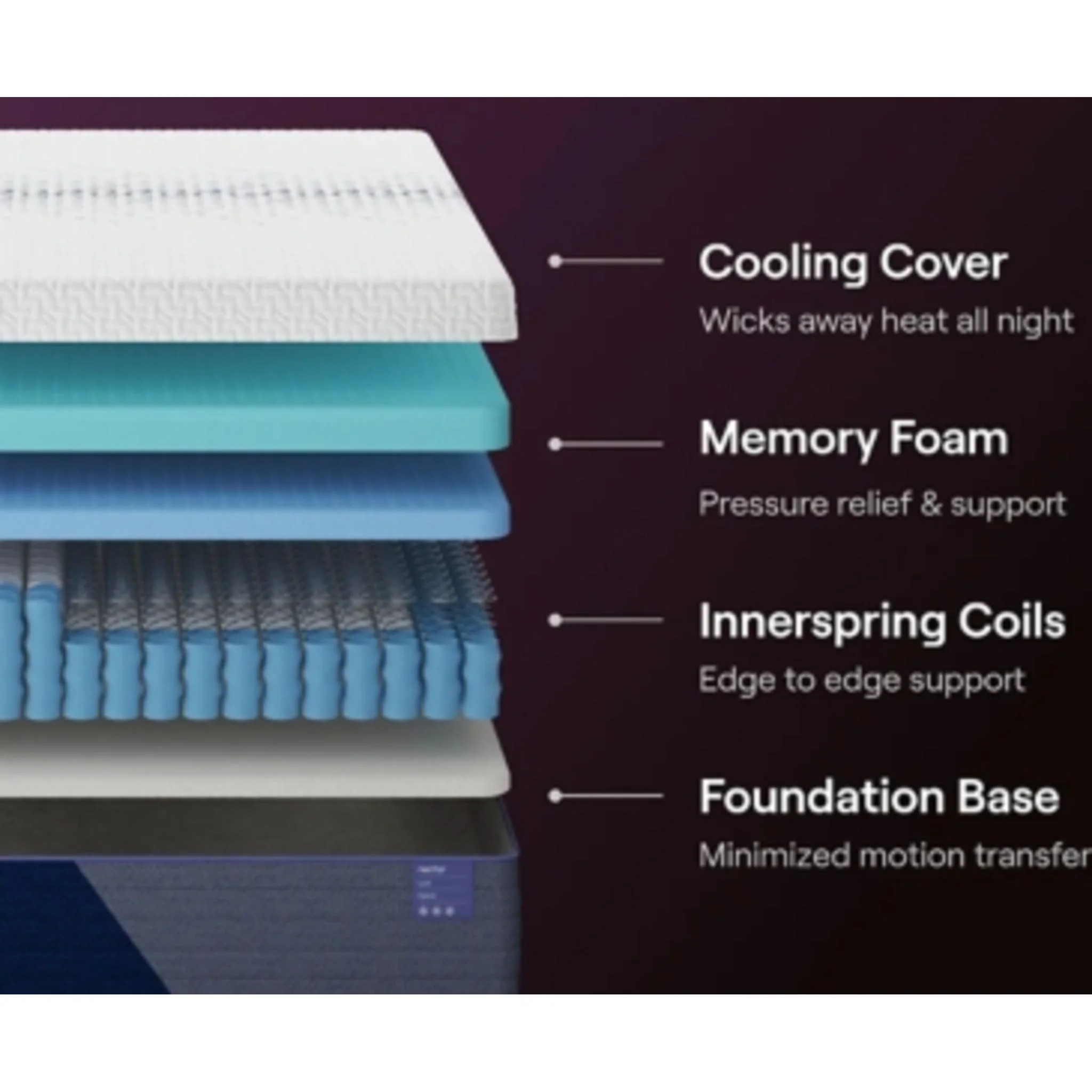Nectar Luxe Hybrid Queen Mattress - Image 24