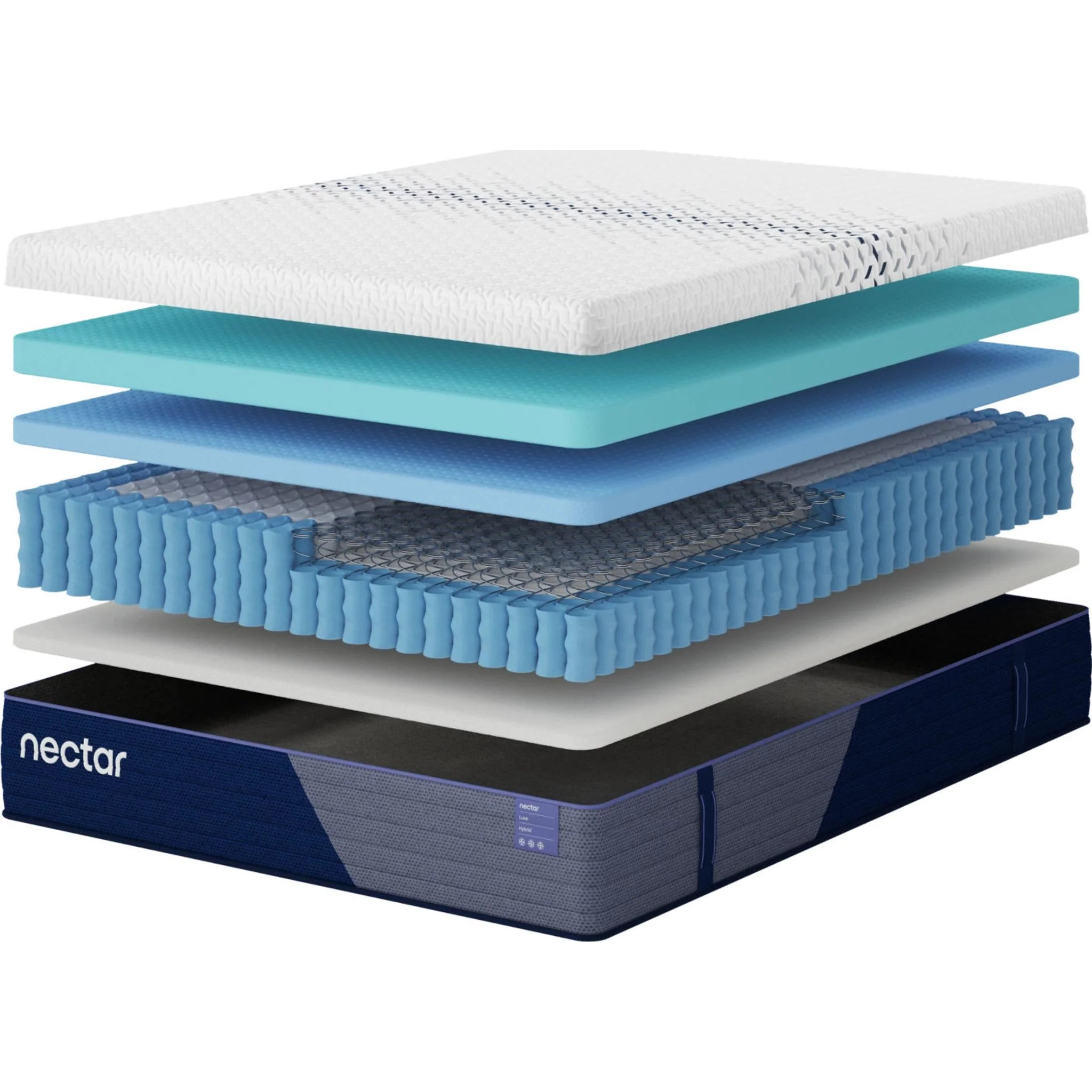 Nectar Luxe Hybrid Queen Mattress - Image 4