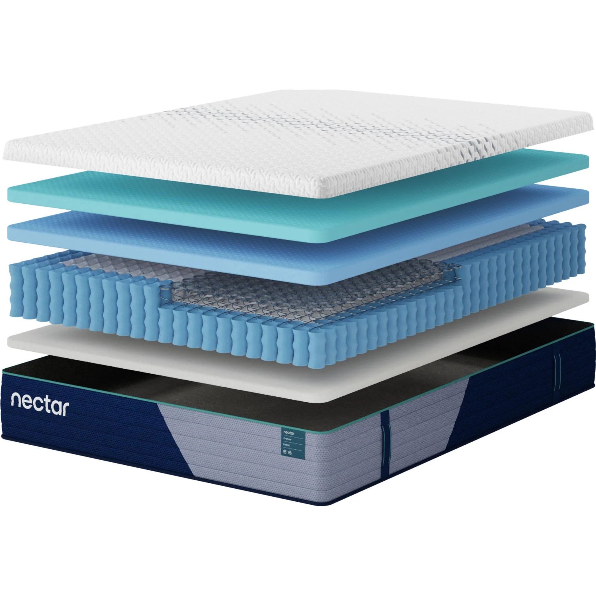 Nectar Premier Hybrid Queen Mattress - Image 4