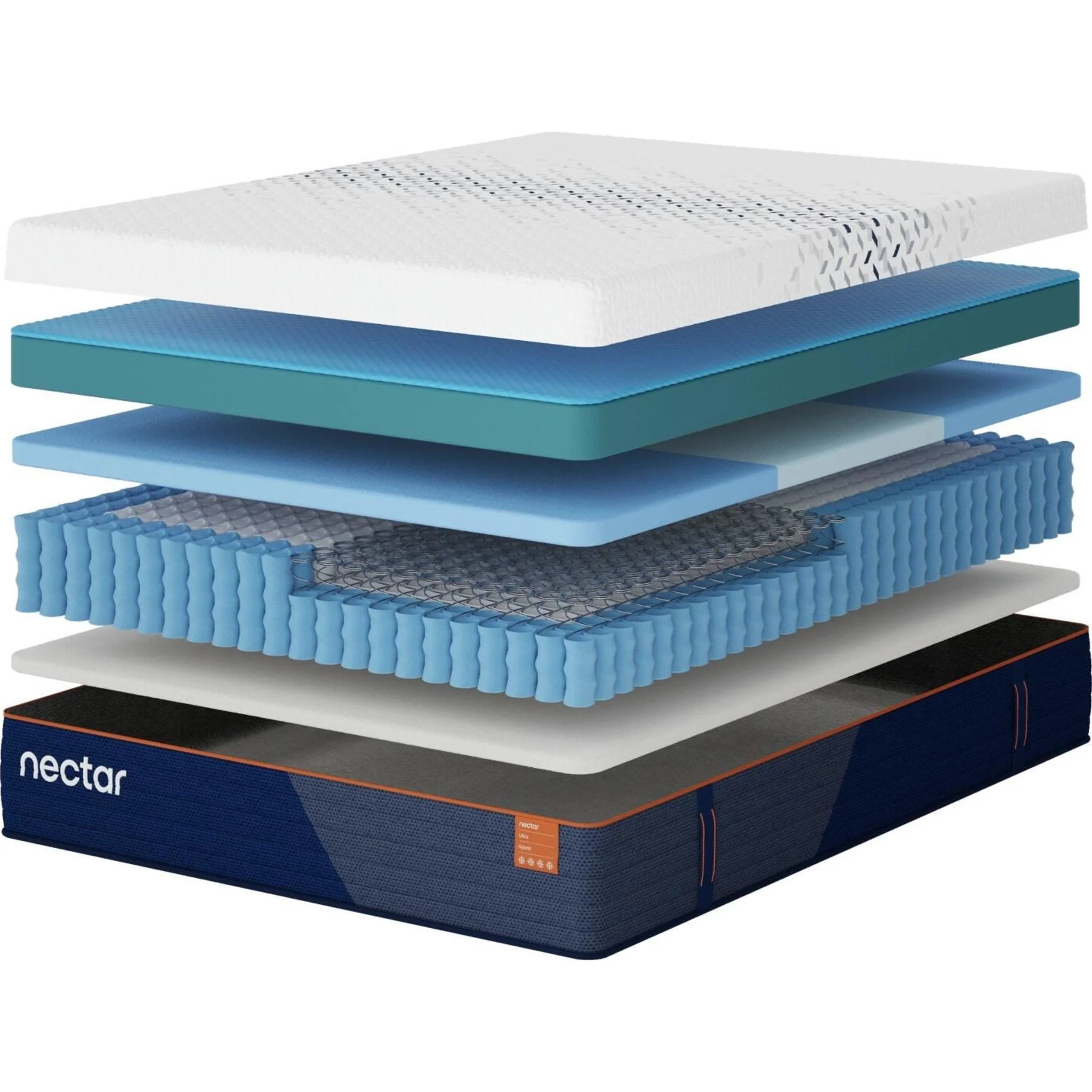Nectar Ultra Hybrid Queen Mattress - Image 12