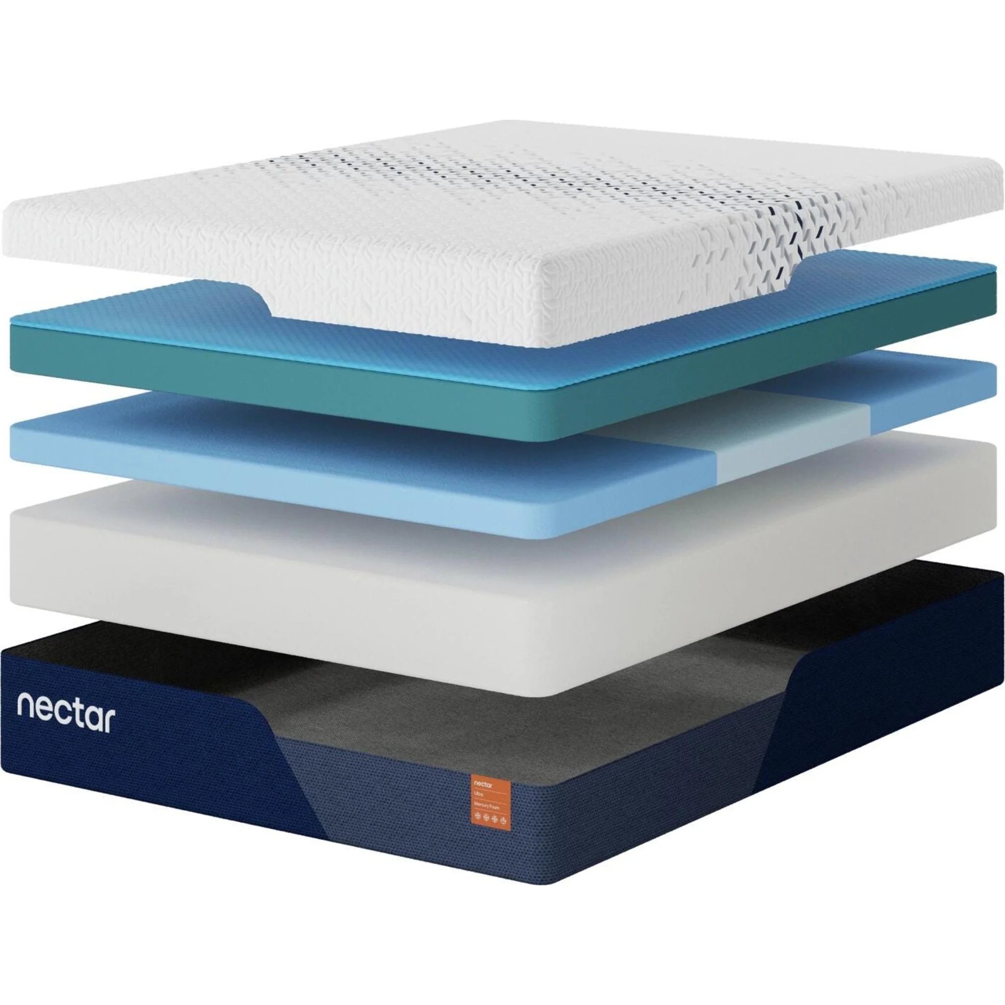 Nectar Ultra Memory Foam Mattress - Image 19