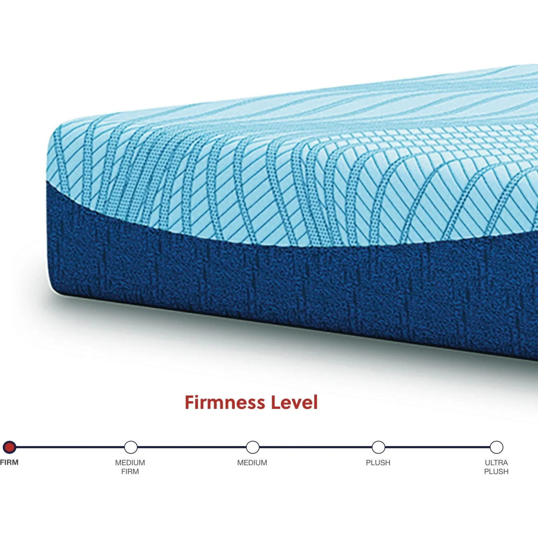 Ashley Sleep Essentials 2.0 10 Memory Foam - Image 25